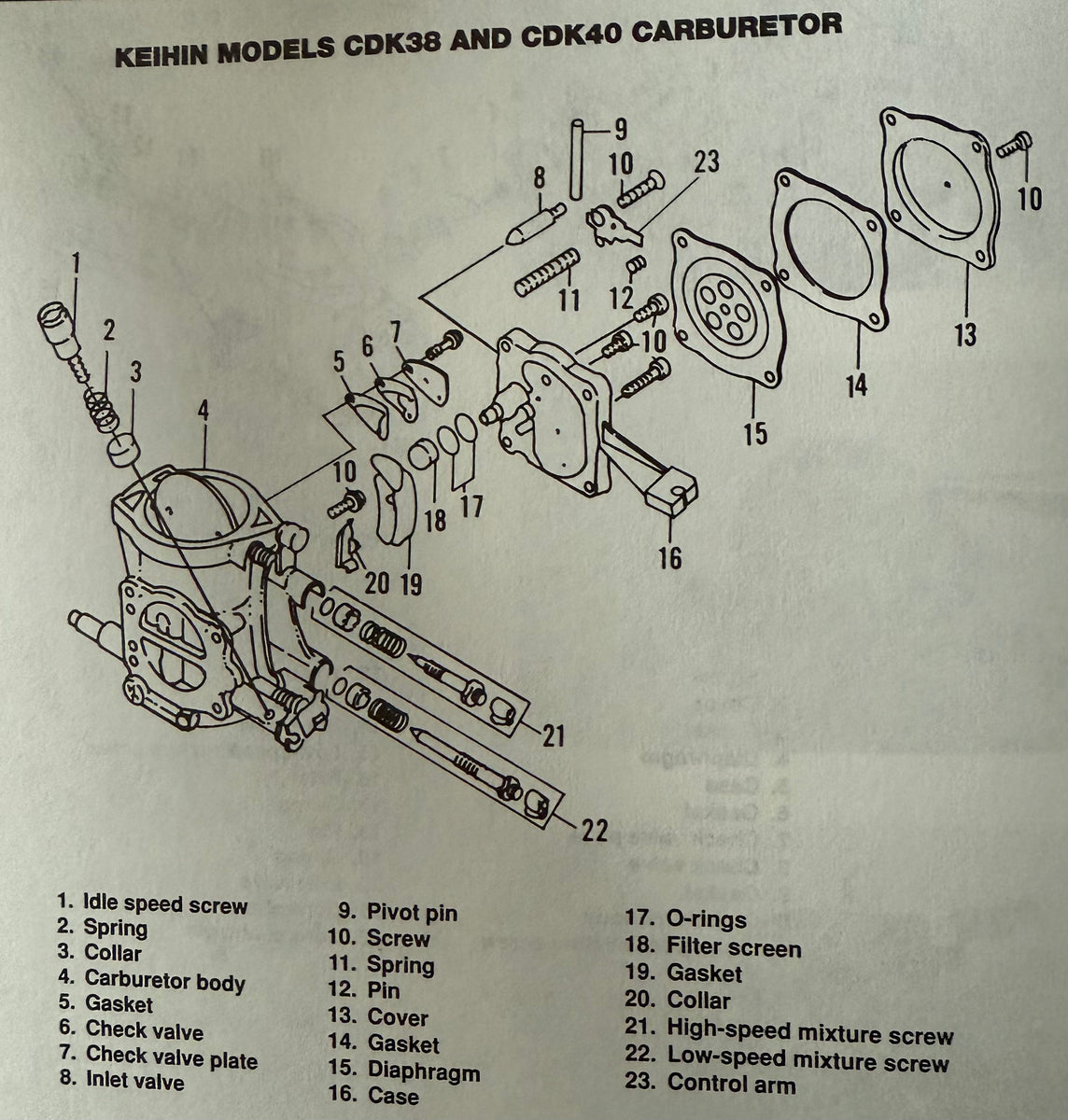 Keihin 38/40/42mm CDK-II Carburetor Rebuild Kit Kawasaki /Polaris