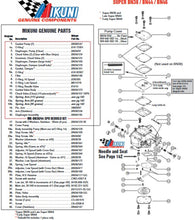 Load image into Gallery viewer, Kawasaki 650 Complete Performance 44mm Carburetor & Manifold Package