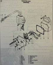 Load image into Gallery viewer, Kawasaki Jet Ski 440 550 650 750 800 900 Starter Solenoid