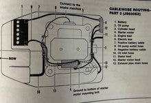 Load image into Gallery viewer, Kawasaki 650SX Battery Cable Package