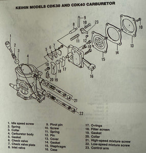 Keihin 38/40/42mm CDK-II Carburetor Rebuild Kit Kawasaki /Polaris
