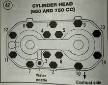 Load image into Gallery viewer, Kawasaki Head Nuts (10) 8mm &amp; 10mm