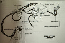 Load image into Gallery viewer, Jet Ski 1/4 Fuel / Gas Line (Sold Per Foot)