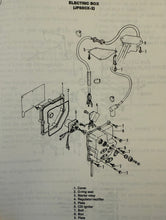 Load image into Gallery viewer, Kawasaki Jet Ski 440 550 650 750 800 900 Starter Solenoid