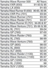 Load image into Gallery viewer, Yamaha Couch Mount GP760 Wave Raider XL700