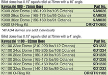 Load image into Gallery viewer, Kawasaki 900/1100 Triple ADA Billet Head Kit