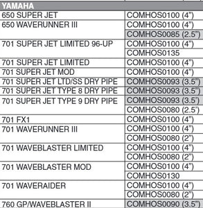 High Temp Exhaust Coupler (Choice Of Size)