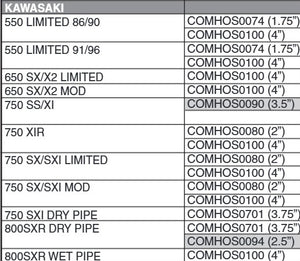 High Temp Exhaust Coupler (Choice Of Size)