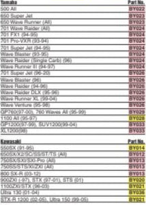 Boyesen Power Reeds Kawasaki Jet Ski 650SX X2 SC SS ST TS